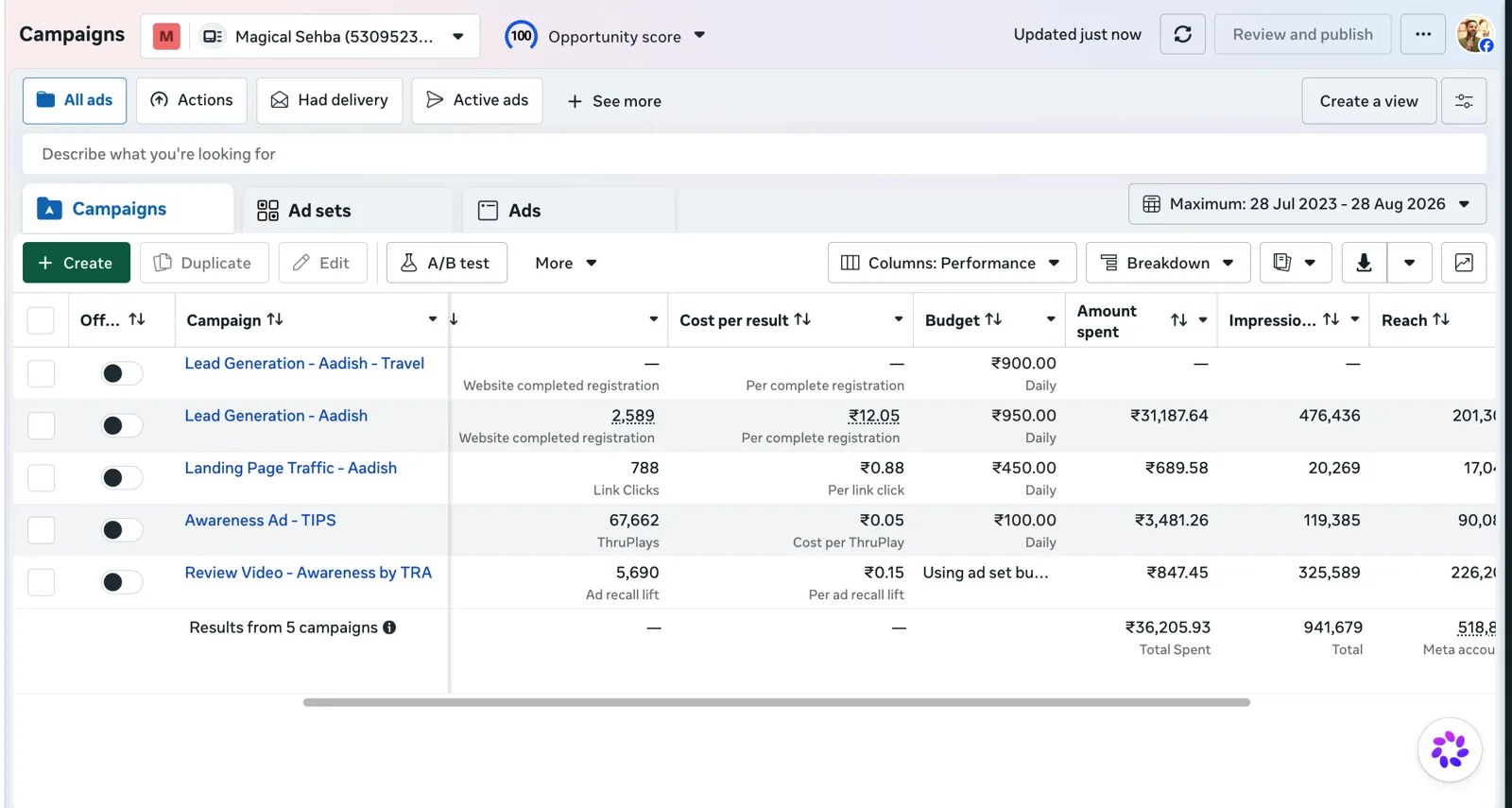 Meta Ads Manager campaign results for Magical Sehba, managed by TISWAM