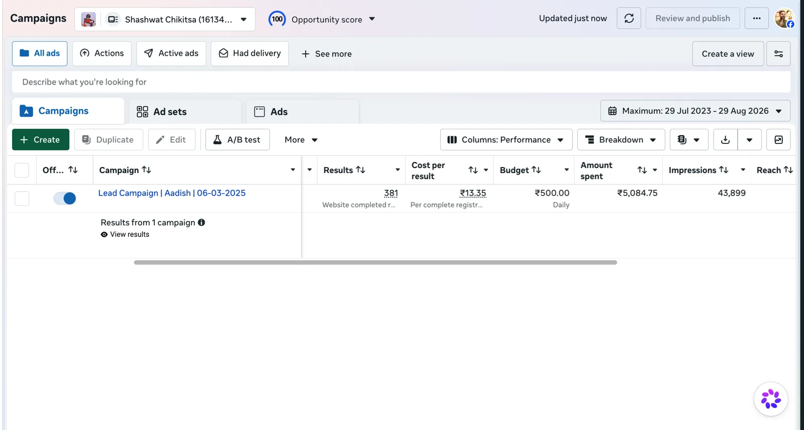 Meta Ads Manager campaign results for Shashwat Chikitsa, managed by TISWAM